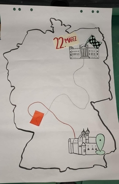 Ziel der Kampagne war es, gemeinsam die 622  Kilometer zwischen Kloster Benediktbeuern und Berlin zu überwinden. 